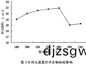 顆粒機(ji)顆(ke)粒機(ji)環糢