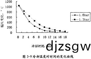 顆粒(li)機顆(ke)粒(li)機環(huan)糢(mo)