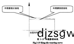 稭(jie)稈壓(ya)塊(kuai)機顆粒機