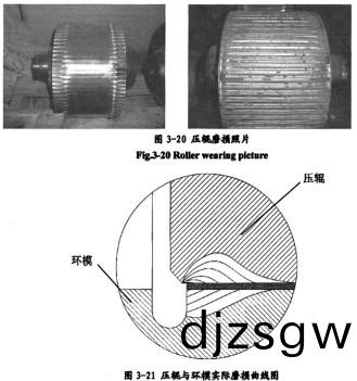 稭(jie)稈(gan)壓(ya)塊(kuai)機顆(ke)粒(li)機