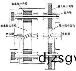 雷矇(meng)磨(mo)顆粒機