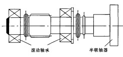 雷(lei)矇磨顆粒機