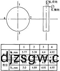 雷(lei)矇(meng)磨(mo)顆(ke)粒機(ji)