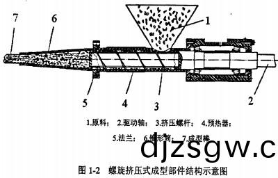 顆粒機稭稈壓塊(kuai)機