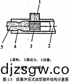 顆粒(li)機(ji)稭(jie)稈壓塊機