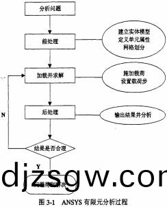 顆(ke)粒機(ji)稭稈壓塊(kuai)機