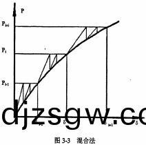 顆粒(li)機稭(jie)稈(gan)壓(ya)塊機(ji)