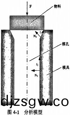 顆粒機稭稈壓塊機(ji)