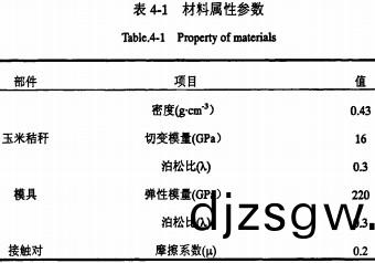 顆粒機稭稈壓(ya)塊機(ji)