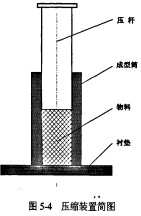 顆粒(li)機(ji)稭稈(gan)壓(ya)塊機(ji)