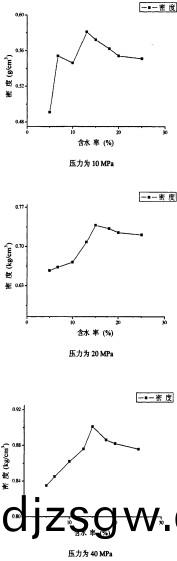 顆(ke)粒(li)機稭(jie)稈壓塊(kuai)機(ji)