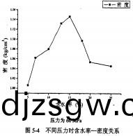 顆粒(li)機稭稈壓(ya)塊機