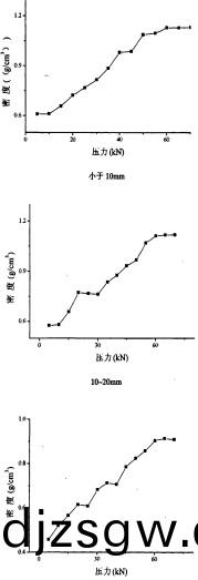 顆(ke)粒機(ji)稭(jie)稈壓塊機