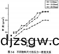 顆粒機稭稈(gan)壓塊(kuai)機(ji)