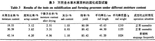 顆粒機(ji)稭稈(gan)壓塊機