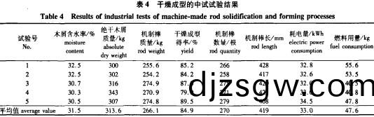 顆(ke)粒機(ji)稭(jie)稈壓塊(kuai)機