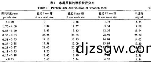 顆粒機稭(jie)稈壓(ya)塊(kuai)機(ji)