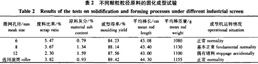 顆粒(li)機稭(jie)稈(gan)壓(ya)塊機