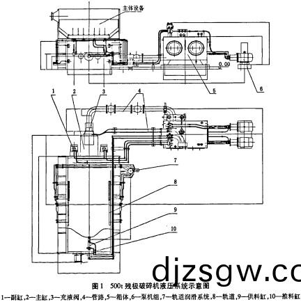 破碎(sui)機(ji)顆(ke)粒機