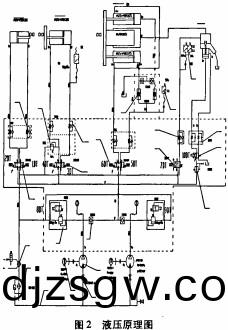 破(po)碎(sui)機(ji)顆粒機