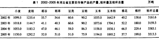 顆粒(li)機稭(jie)稈壓(ya)塊(kuai)機