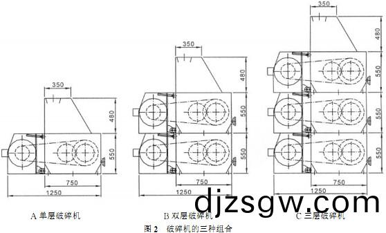 顆粒(li)機(ji)破碎機(ji)