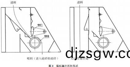 顆粒(li)機(ji)破碎(sui)機