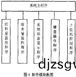 毬(qiu)磨(mo)機顆(ke)粒機