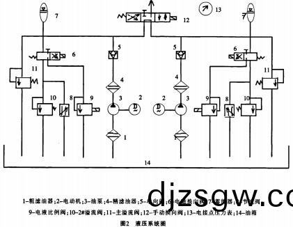 顆粒(li)機(ji)皮帶(dai)輸(shu)送(song)機