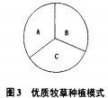 飼料顆粒(li)機稭(jie)稈壓塊(kuai)機