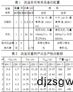 雷矇(meng)磨(mo)顆(ke)粒(li)機(ji)稭(jie)稈壓(ya)塊(kuai)機