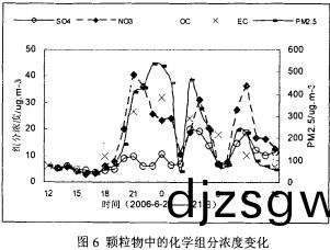 顆粒(li)機(ji)稭稈(gan)顆粒(li)機(ji)