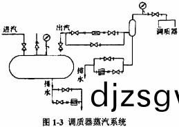 顆(ke)粒機木(mu)屑(xie)顆粒機