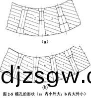 顆(ke)粒機(ji)稭(jie)稈(gan)壓塊機