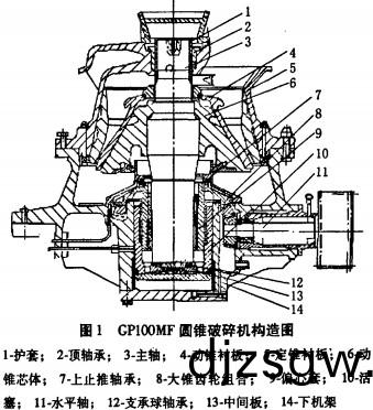 破(po)碎(sui)機顆粒機