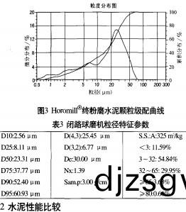 毬(qiu)磨機(ji)顆(ke)粒(li)機(ji)