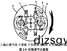 顆粒(li)機稭稈(gan)壓塊機(ji)