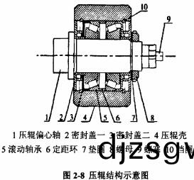 顆粒(li)機稭(jie)稈壓塊機