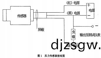 輸送(song)機(ji)顆粒(li)機