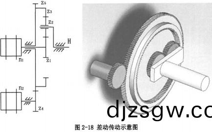 顆粒機(ji)稭稈壓(ya)塊機