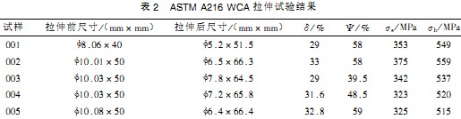 毬磨機(ji)雷(lei)矇磨(mo)