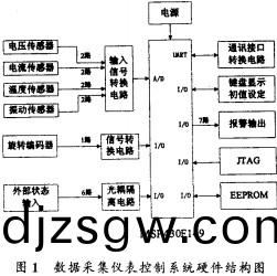 皮帶(dai)輸(shu)送機顆粒(li)機(ji)