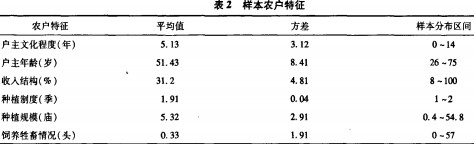 顆粒機稭稈(gan)壓塊機