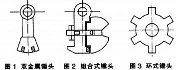 破碎機(ji)鎚頭