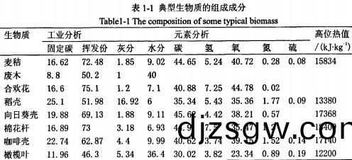 顆粒機(ji)稭(jie)稈壓塊機(ji)