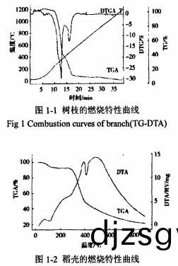 顆(ke)粒機(ji)稭稈(gan)壓塊機