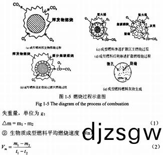 顆(ke)粒(li)機稭(jie)稈(gan)壓(ya)塊機