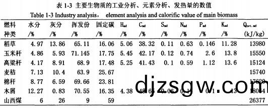 顆(ke)粒機稭稈(gan)壓塊(kuai)機(ji)