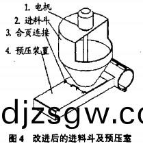 顆粒機壓(ya)塊機