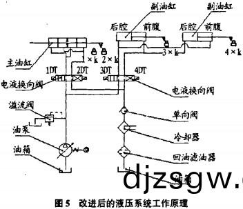 顆粒(li)機壓(ya)塊機(ji)